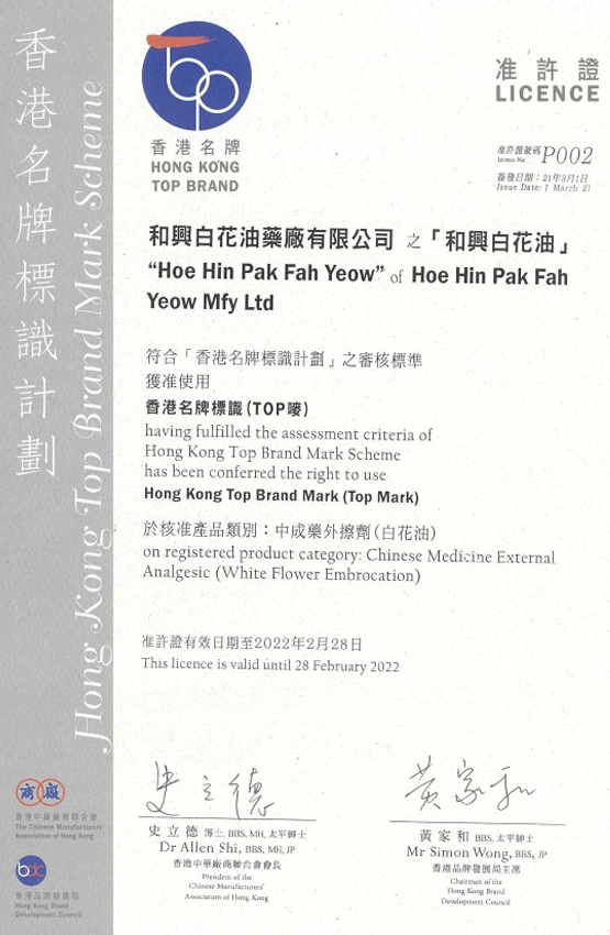 HK-Top-Brands